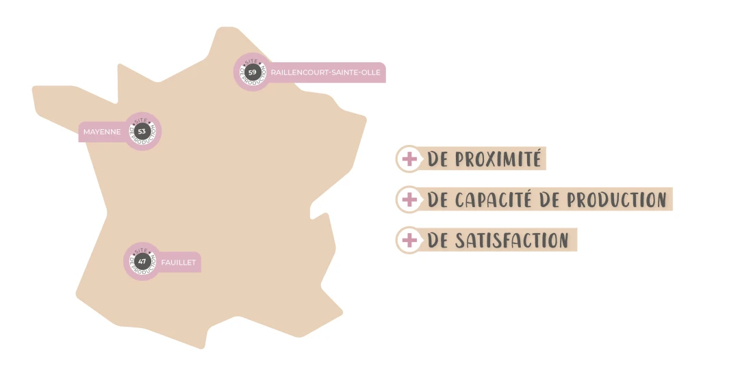 Carte sites de production