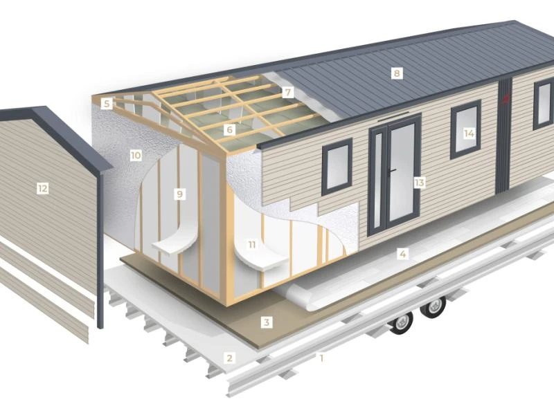 Construction & Isolation